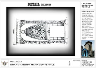 Laxmi narayan temple, Chamba, HIMACHAL PRADESH