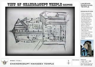 Laxmi narayan temple, Chamba, HIMACHAL PRADESH