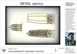 Laxmi narayan temple, Chamba, HIMACHAL PRADESH