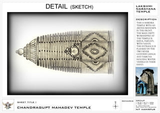 Laxmi narayan temple, Chamba, HIMACHAL PRADESH