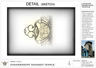 Laxmi narayan temple, Chamba, HIMACHAL PRADESH