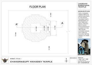 Laxmi narayan temple, Chamba, HIMACHAL PRADESH