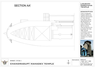 Laxmi narayan temple, Chamba, HIMACHAL PRADESH