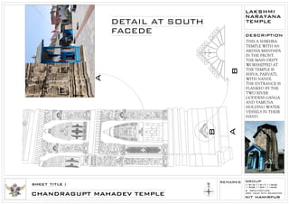 Laxmi narayan temple, Chamba, HIMACHAL PRADESH