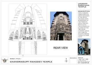 Laxmi narayan temple, Chamba, HIMACHAL PRADESH