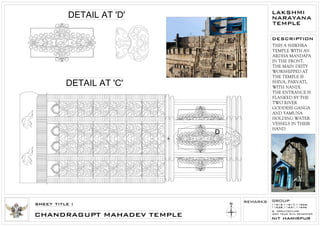 Laxmi narayan temple, Chamba, HIMACHAL PRADESH
