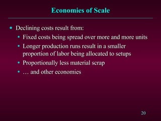 Economies of Scale Declining costs result from: Fixed costs being spread over more and more units Longer production runs result in a smaller proportion of labor being allocated to setups Proportionally less material scrap …  and other economies 