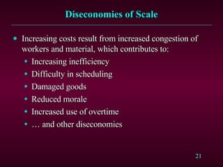 Diseconomies of Scale Increasing costs result from increased congestion of workers and material, which contributes to: Increasing inefficiency Difficulty in scheduling Damaged goods Reduced morale Increased use of overtime …  and other diseconomies 