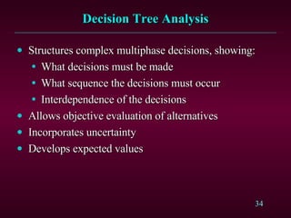 Decision Tree Analysis Structures complex multiphase decisions, showing: What decisions must be made What sequence the decisions must occur Interdependence of the decisions Allows objective evaluation of alternatives Incorporates uncertainty Develops expected values 