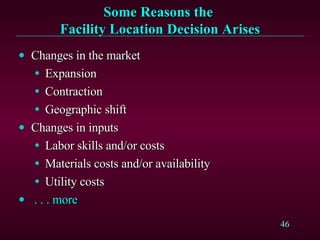 Some Reasons the  Facility Location Decision Arises Changes in the market Expansion Contraction Geographic shift Changes in inputs Labor skills and/or costs Materials costs and/or availability Utility costs . . . more 