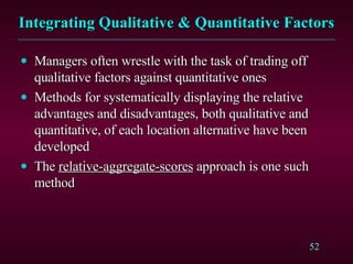 Integrating Qualitative & Quantitative Factors Managers often wrestle with the task of trading off qualitative factors against quantitative ones Methods for systematically displaying the relative advantages and disadvantages, both qualitative and quantitative, of each location alternative have been developed The  relative-aggregate-scores  approach is one such method 