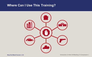 Where Can I Use This Training?
Introduction | A-Alert | B-Bleeding | C-Compression |
Stop the Bleed Course v. 2.0
 