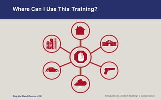 Where Can I Use This Training?
Introduction | A-Alert | B-Bleeding | C-Compression |
Stop the Bleed Course v. 2.0
 