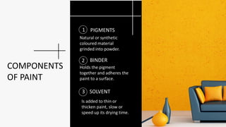 An Introduction to Paintings | PDF