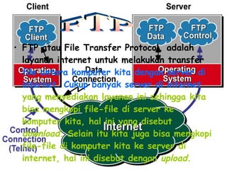 FTP atau File Transfer Protocol, adalah layanan internet untuk melakukan transfer  file antara komputer kita dengan server di internet. Cukup banyak server di internet  yang menyediakan layanan ini sehingga kita bisa mengkopi file-file di server ke komputer kita, hal ini yang disebut  download . Selain itu kita juga bisa mengkopi file-file di komputer kita ke server di internet, hal ini disebut dengan  upload . FTP 