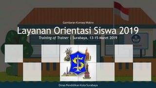 Layanan Orientasi Siswa 2019
Training of Trainer | Surabaya, 13-15 Maret 2019
Dinas Pendidikan Kota Surabaya
Gambaran Konsep Makro
 