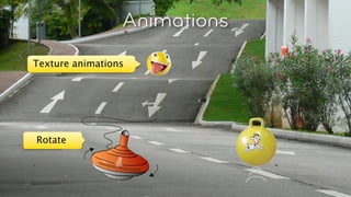 Animations
    Texture animations




     Rotate



© Layar 2011
 