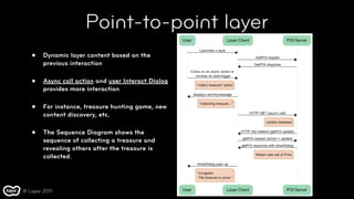 Point-to-point layer
   •    Dynamic layer content based on the
        previous interaction

   •    Async call action and user Interact Dialog
        provides more interaction

   •    For instance, treasure hunting game, new
        content discovery, etc.

   •    The Sequence Diagram shows the
        sequence of collecting a treasure and
        revealing others after the treasure is
        collected.




© Layar 2011
 
