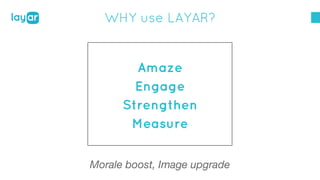 WHY use LAYAR?
Amaze
Engage
Strengthen
Measure
Morale boost, Image upgrade
 