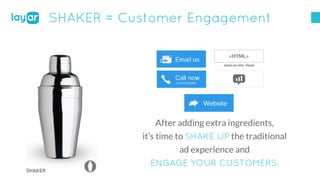 SHAKER = Customer Engagement
After adding extra ingredients,
it’s time to SHAKE UP the traditional
ad experience and
ENGAG...