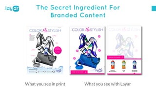 The Secret Ingredient For
Branded Content
What you see with LayarWhat you see in print
 