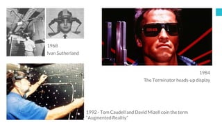 1992 - Tom Caudell and David Mizell coin the term
“Augmented Reality”
1968
Ivan Sutherland
1984
The Terminator heads-up di...