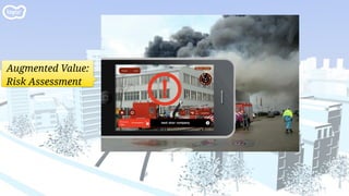 Augmented Value:
Risk Assessment
 