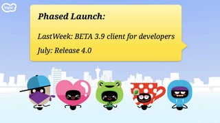 Layar general information july 2010