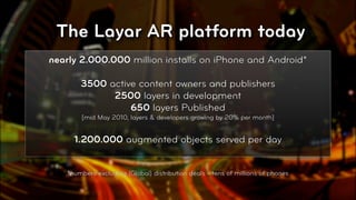 The Layar AR platform today
nearly 2.000.000 million installs on iPhone and Android*

        3500 active content owners and publishers
              2500 layers in development
                  650 layers Published
        [mid May 2010, layers & developers growing by 20% per month]


      1.200.000 augmented objects served per day


    *numbers excluding (Global) distribution deals - tens of millions of phones


                                                                                  © 2010, Layar B.V.
 