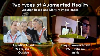 Two types of Augmented Reality
     Location based and Marker/ image based




Location based                 Image/ marker based
 Mobile phone                     PC + webcam
   Outside                            Inside
                                                     © 2010, Layar B.V.
 