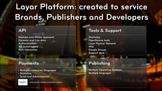Layar Platform: created to service
Brands, Publishers and Developers
API                                                      Tools & Support
Modules and States approach                              Statistics
Dynamic and Live data                                    OpenSource tools
Authentication                                           Layar Partner Network
3D, autotriggers                                         Wiki
Rich Interaction                                         Google Groups
                                                         Support desk



Payments                                                 Publishing
- Multiple currencies, languages                         Multiple Operating Systems
- Statistics                                             Multiple languages
- Taxes and Administation

         other payment methods and providers to follow



                                                                                      © 2010, Layar B.V.
 