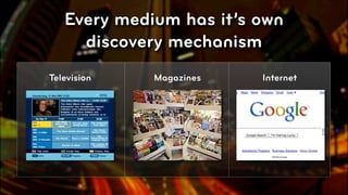 Every medium has it’s own
     discovery mechanism
Television   Magazines   Internet




                                    © 2010, Layar B.V.
 