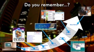 Do you remember...?


                                                                          Mass Market



                                                                    Medium
                                                                    Speciﬁc
                                                                    Content

                                                       Massive
                                                     Distribution


                                         Curated
                           New Medium   Eco-System
                              Gains
Multimedia     Rich CD
                             Traction
 Devices     Rom content
                                                                                        © 2010, Layar B.V.
 