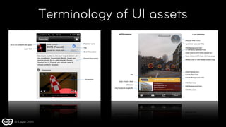 Terminology of UI assets




© Layar 2011
 