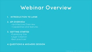 © 2013, Layar B.V. STRICTLY Confidential and Proprietary
Webinar Overview
!
1. INTRODUCTION TO LAYAR
!
2. API OVERVIEW
• Architecture Overview
• Capabilities and features
!
3. GETTING STARTED
•Publishing Site
•Layer Creation
•Best practices
!
4. QUESTIONS & ANSWERS SESSION
 
