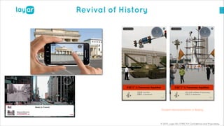 © 2013, Layar B.V. STRICTLY Confidential and Proprietary
Revival of History
Student demonstrations in Beijing
 