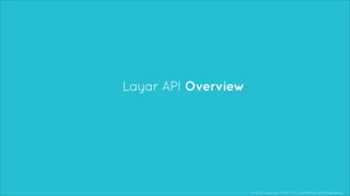 © 2013, Layar B.V. STRICTLY Confidential and Proprietary
Layar API Overview
 