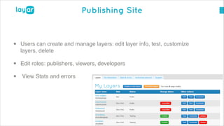 © 2014, Layar B.V. STRICTLY Confidential and Proprietary
Publishing Site
• Users can create and manage layers: edit layer info, test, customize
layers, delete!
• Edit roles: publishers, viewers, developers!
• View Stats and errors!
 