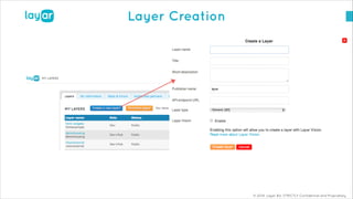© 2014, Layar B.V. STRICTLY Confidential and Proprietary
Layer Creation
 