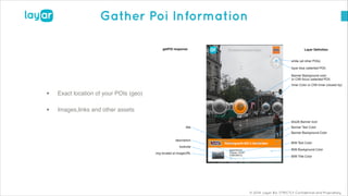 © 2014, Layar B.V. STRICTLY Confidential and Proprietary
Gather Poi Information
• Exact location of your POIs (geo)!
• Images,links and other assets
 