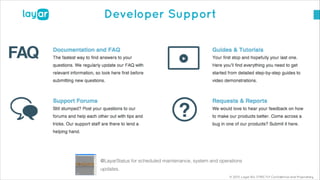 © 2013, Layar B.V. STRICTLY Confidential and Proprietary
Developer Support
@LayarStatus for scheduled maintenance, system and operations
updates.
 