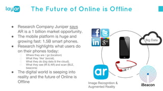 The Future of Online is Offline
●
●
●

Research Company Juniper says
AR is a 1 billion market opportunity.
The mobile plat...