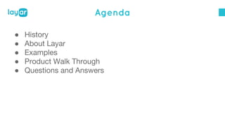 Agenda
●
●
●
●
●

History
About Layar
Examples
Product Walk Through
Questions and Answers

 