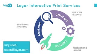 Layar Interactive Print Services
IDEATION &
PLANNING

REVIEWING &
ANALYZING

Inquiries:
sales@layar.com

PRODUCTION &
LAUN...