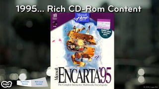 1995... Rich CD-Rom Content




Multimedia   Rich Local
 Devices      Content
                              © 2010, Layar ...