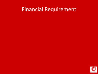 Financial Requirement
 
