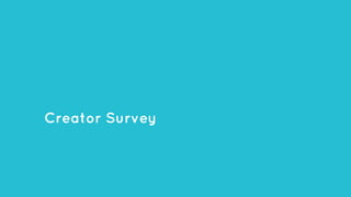 Creator Survey
 