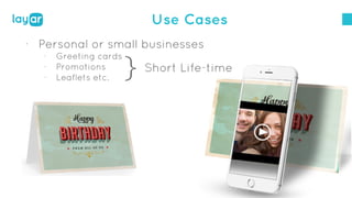 Use Cases
} Short Life-time
⋅ Personal or small businesses
⋅ Greeting cards
⋅ Promotions
⋅ Leaflets etc.
 