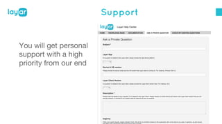 Support 
You will get personal 
support with a high 
priority from our end 
 