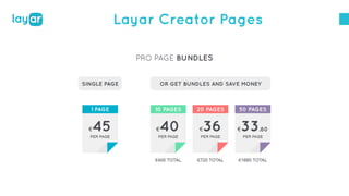 Layar Creator Pages 
 